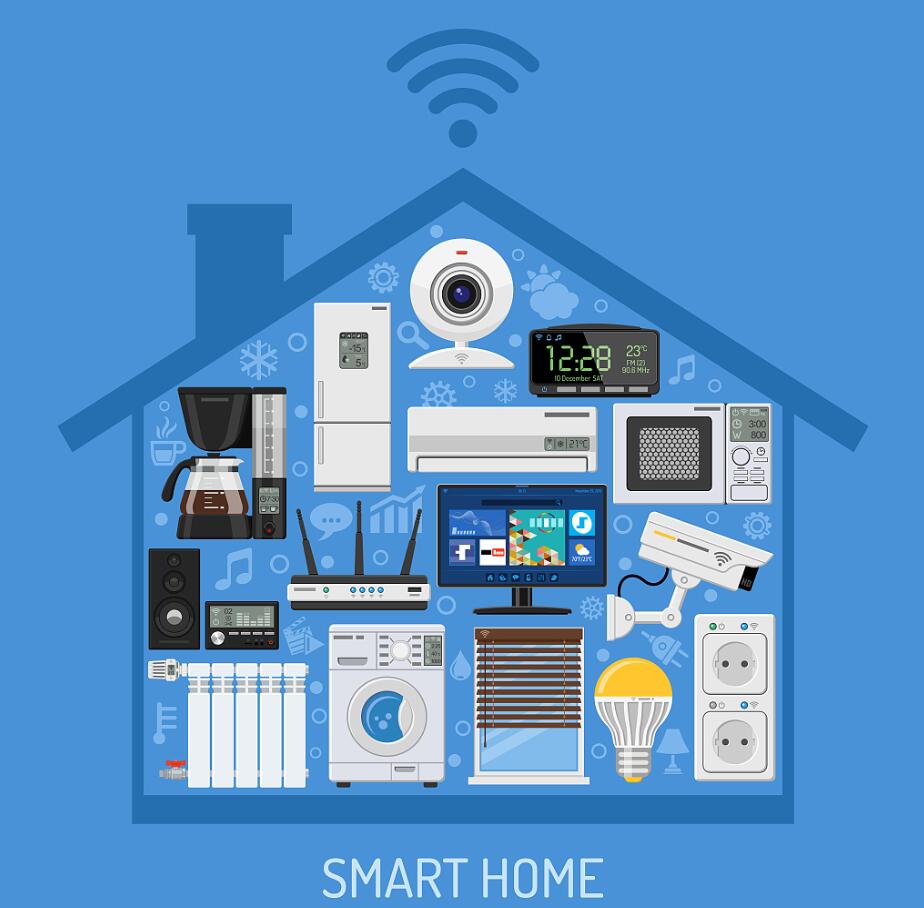 AI和物聯(lián)網(wǎng)如何塑造未來的智能生活？