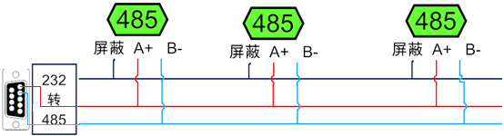 多功能傳感器接線方式 多功能傳感器接線方式