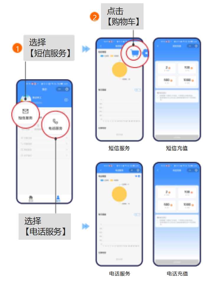 聚英遠程斷電報警器增值服務(wù) 聚英遠程斷電報警器增值服務(wù)