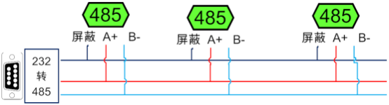 光照傳感器RS485接線方式 光照傳感器RS485接線方式
