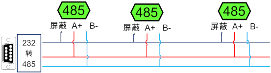 有機(jī)蒸汽傳感器接線方式 有機(jī)蒸汽傳感器接線方式