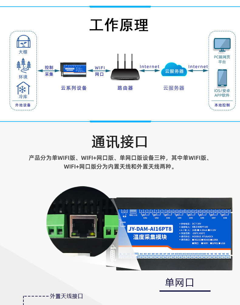 DAM-1AI16PT8 溫度采集模塊工作原理 DAM-1AI16PT8 溫度采集模塊工作原理