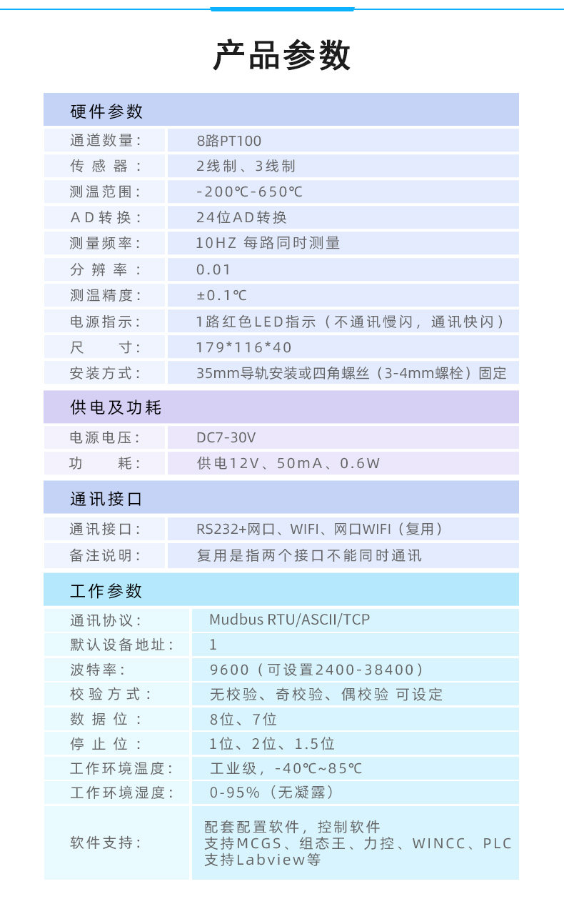 DAM-1AI16PT8 溫度采集模塊參數(shù) DAM-1AI16PT8 溫度采集模塊參數(shù)