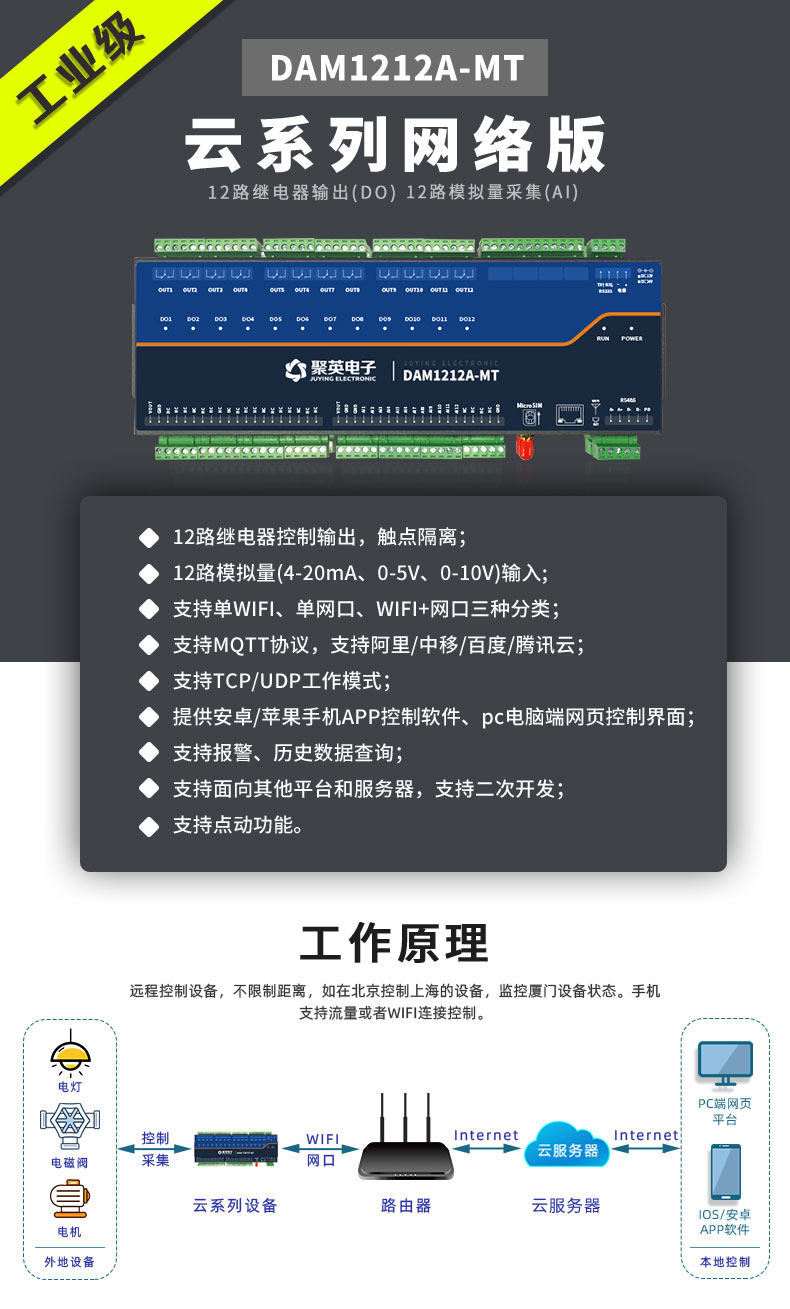 云平臺 DAM1212A-MT 網(wǎng)絡版 遠程智能數(shù)采控制器