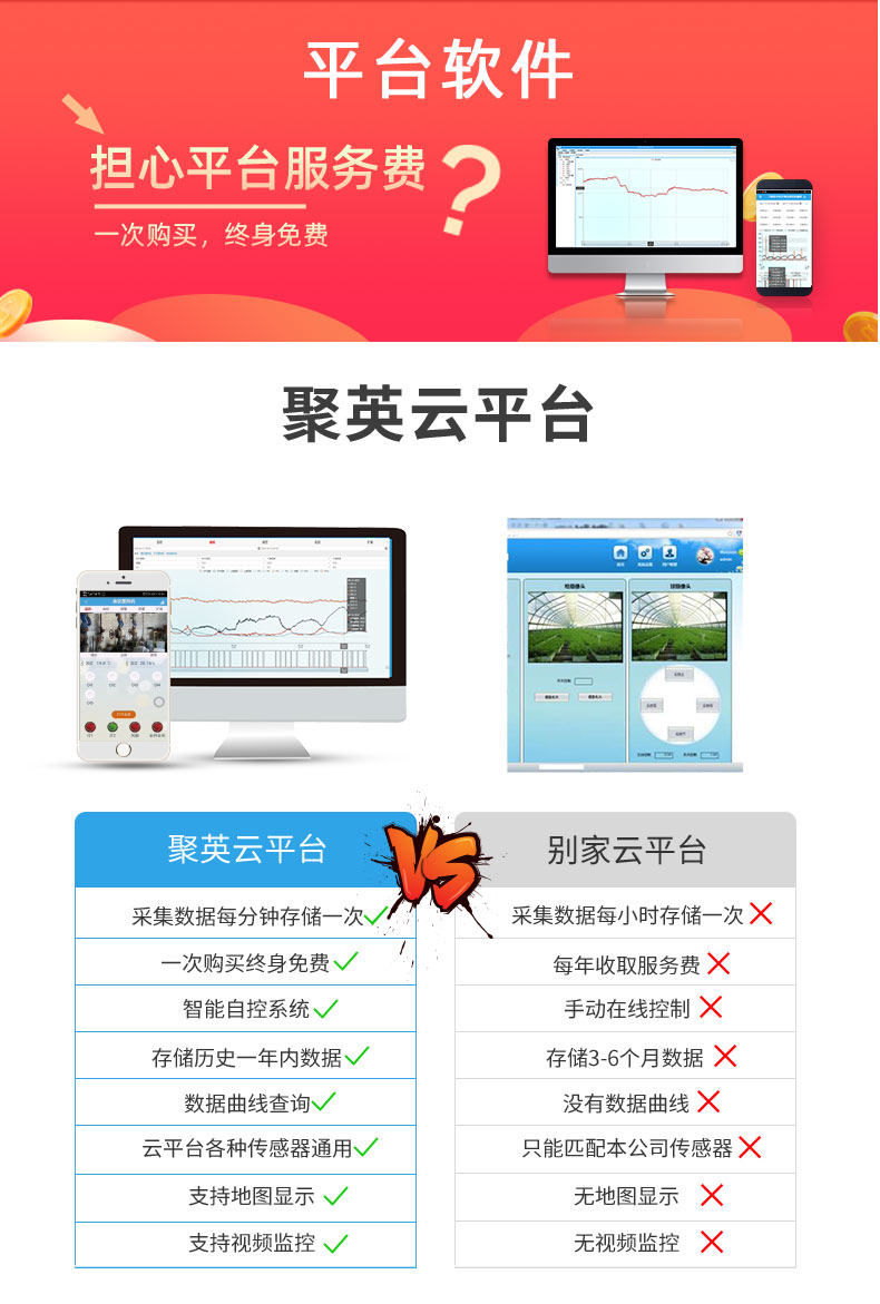云平臺(tái) DAM1212A-MT 遠(yuǎn)程數(shù)采制器云平臺(tái) 云平臺(tái) DAM1212A-MT 遠(yuǎn)程數(shù)采制器云平臺(tái)