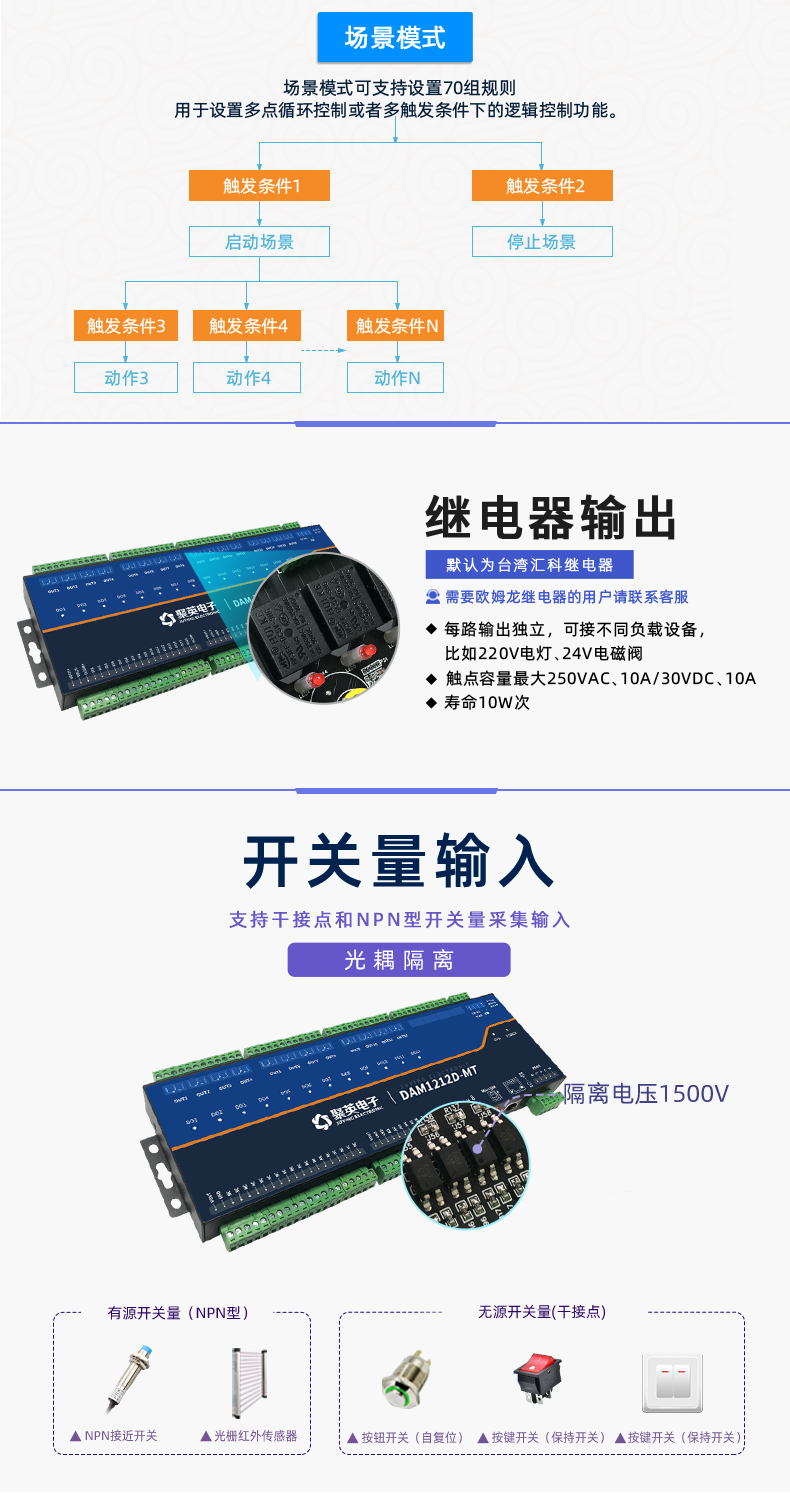 云平臺 DAM1212D-MT 遠程智能控制器輸出說明