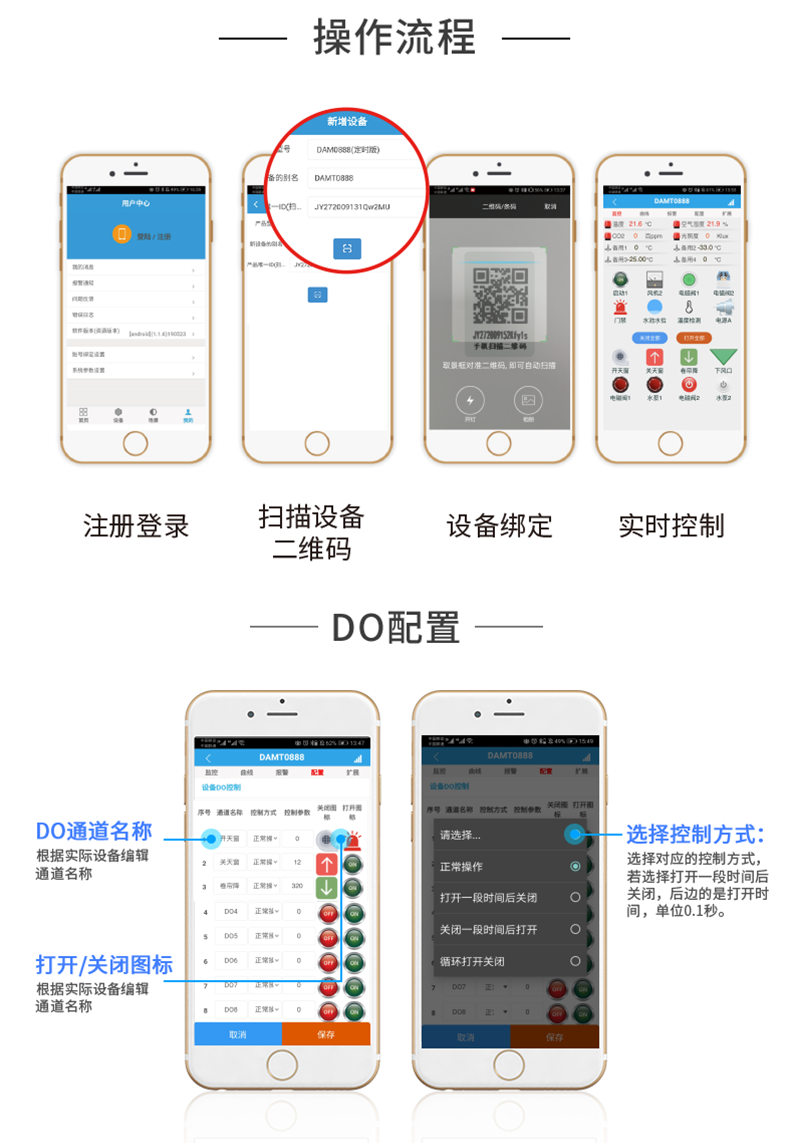 云平臺 DAM1600D-MT 遠(yuǎn)程數(shù)采控制器云平臺操作流程
