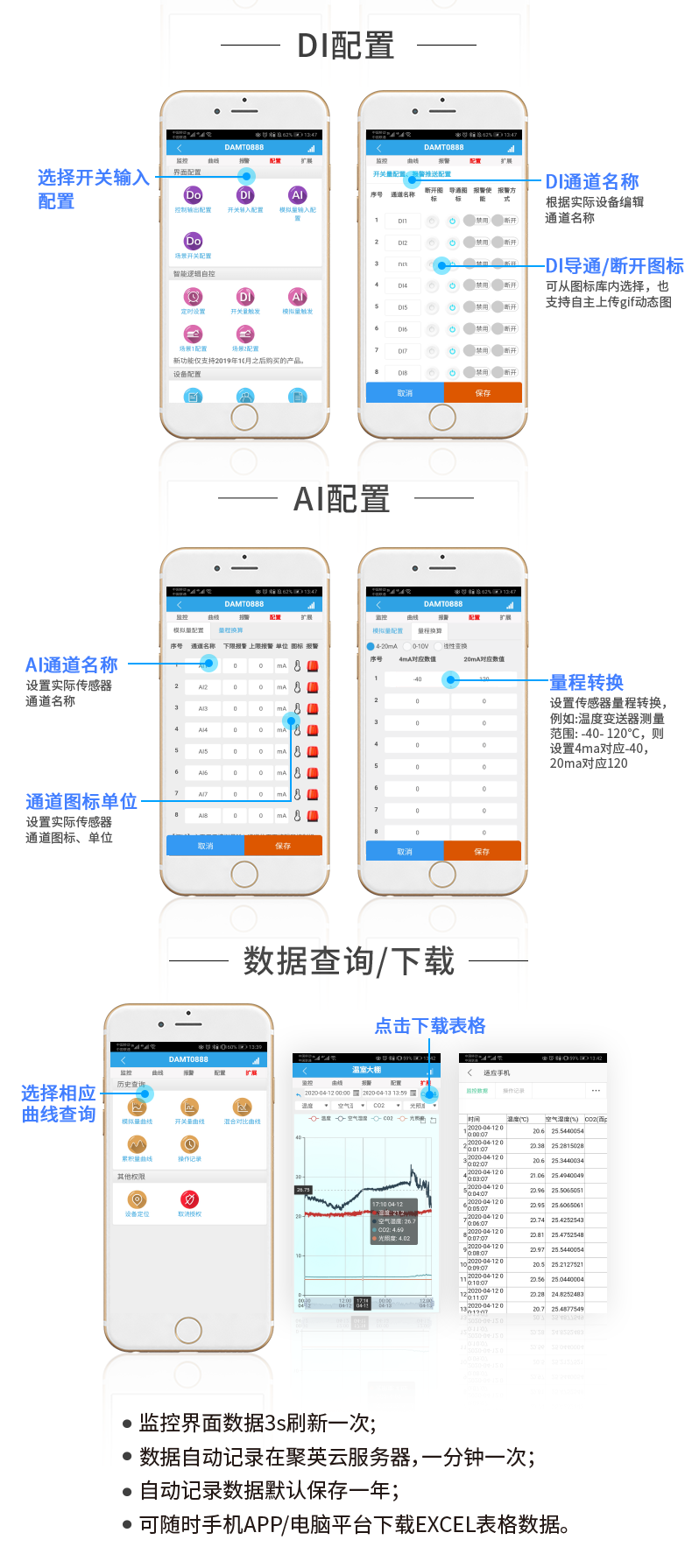 云平臺(tái) DAM1212D-MT 網(wǎng)絡(luò)版 遠(yuǎn)程智能控制器 操作流程二
