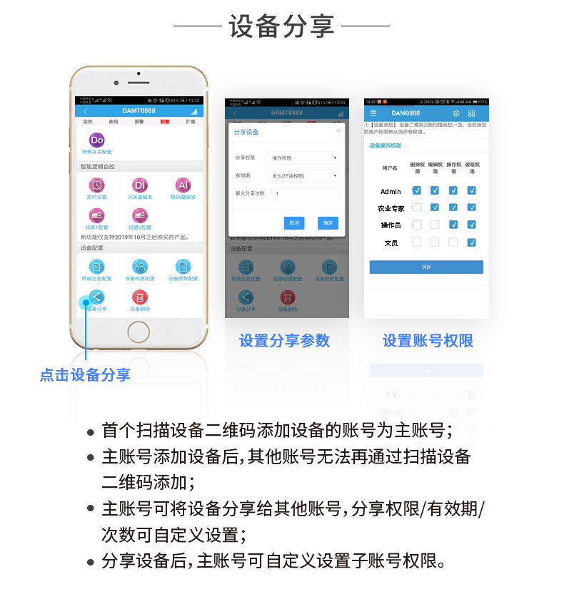 LoRa1212A-MT LoRa無線測控模塊設備分享 LoRa1212A-MT LoRa無線測控模塊設備分享