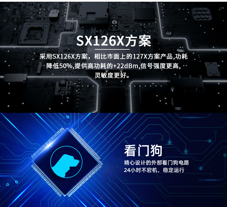 LoRa1200D-MT LoRa無線測控模塊功能特點 LoRa1200D-MT LoRa無線測控模塊功能特點