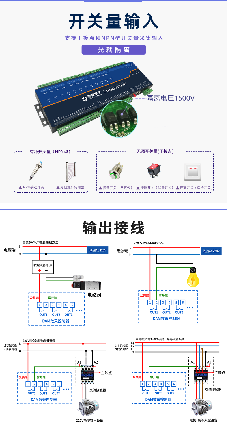 LoRa1212D-MT LoRa無線測控模塊開關量輸入