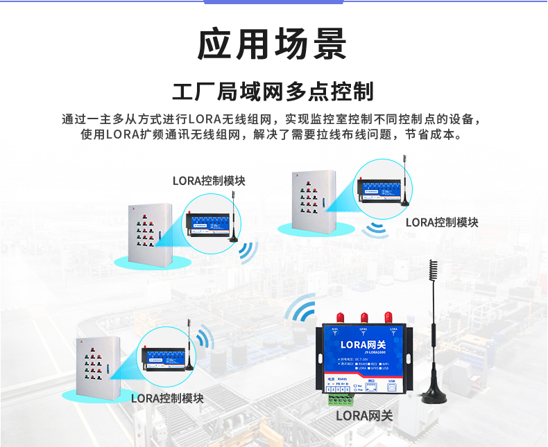 LoRa1212D-MT LoRa無線測控模塊應用場景
