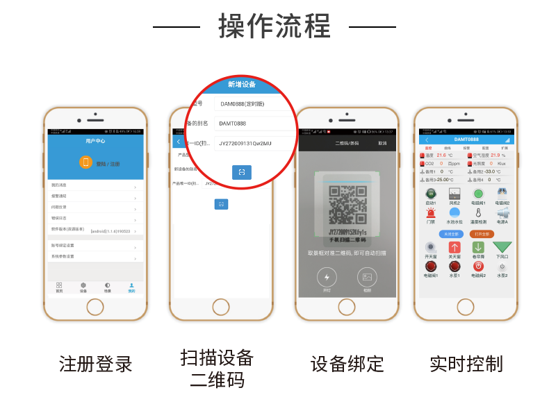 LoRa121212-MT LoRa無線測控模塊操作流程