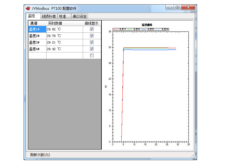 WS2-RS-E 溫濕度傳感器應(yīng)用軟件 WS2-RS-E 溫濕度傳感器應(yīng)用軟件