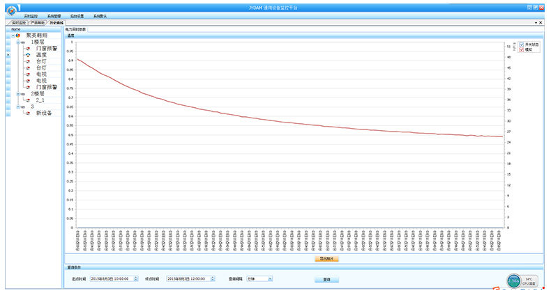 WS2-A 溫濕度傳感器應(yīng)用軟件