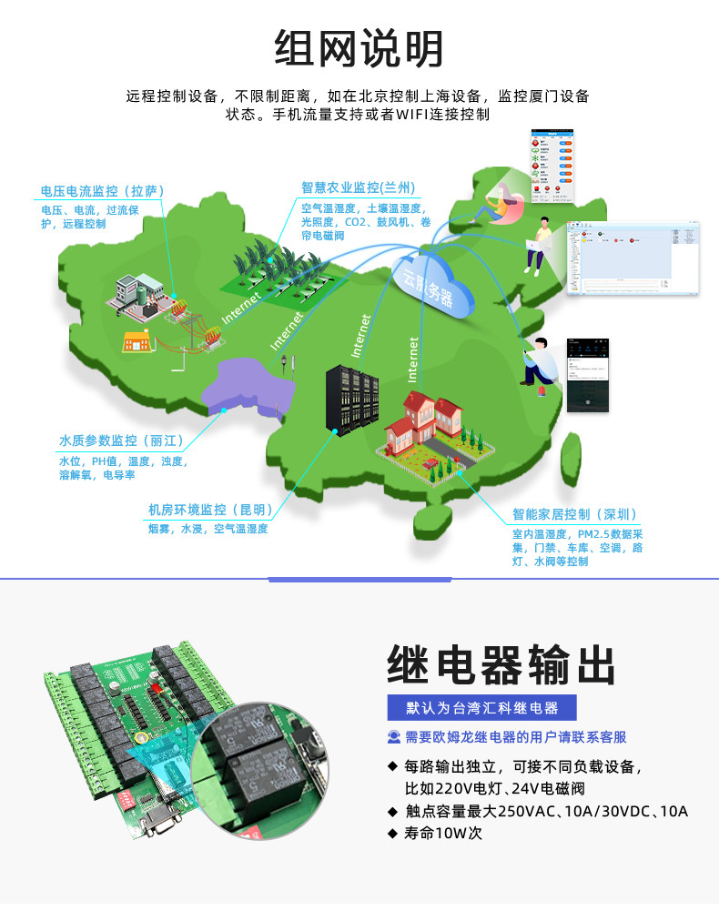 云平臺 DAM-1616A GPRS版 遠程智能控制器組網(wǎng)說明