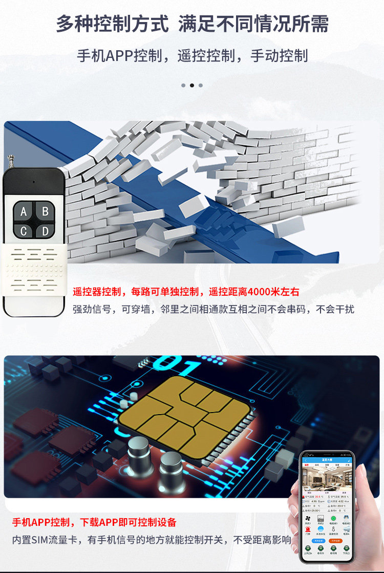 gprs無線遙控模塊 GPRS手機(jī)遠(yuǎn)程開關(guān)多種控制模式