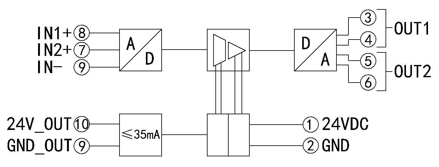 DIN202-V2TI 信號(hào)隔離模塊邏輯示意圖