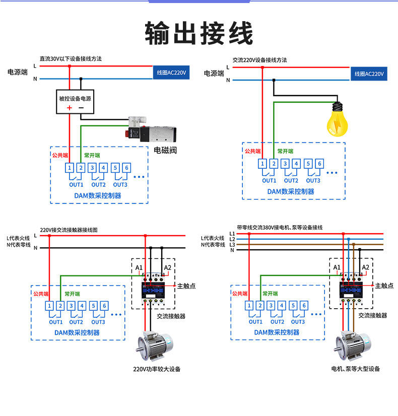 LoRa0808T LoRa無線控制模塊輸出接線