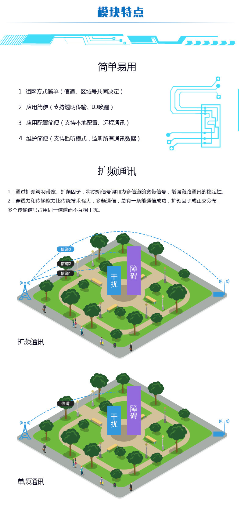 JY-LoRa無(wú)線數(shù)傳終端特點(diǎn) JY-LoRa無(wú)線數(shù)傳終端特點(diǎn)