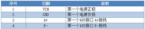16路按鍵板 485通訊版485接口引腳說明