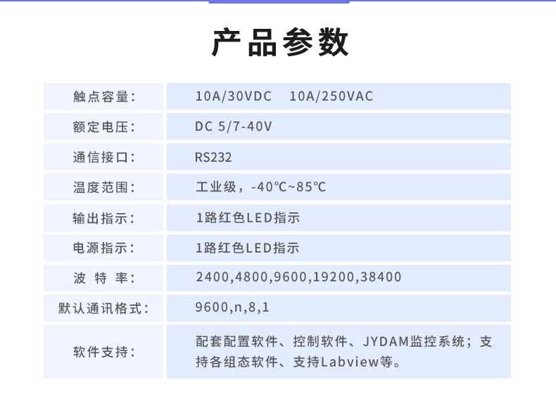 DAM-0100（232） 工業(yè)級(jí)I/O模塊產(chǎn)品參數(shù)
