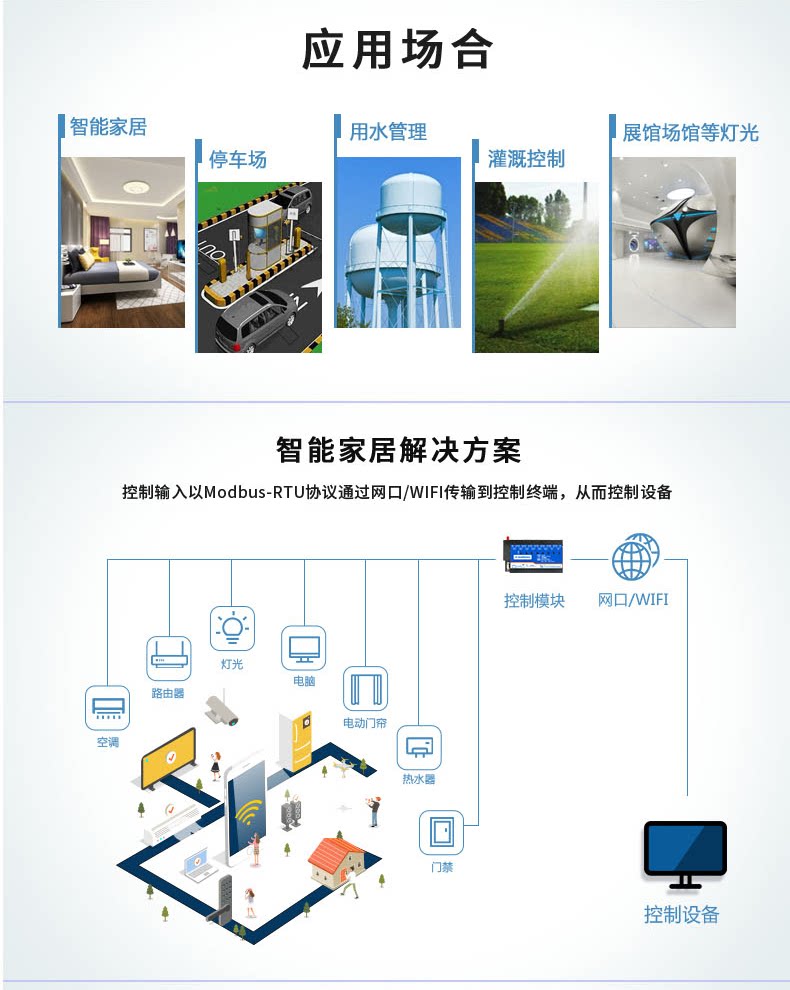 DAM-0606C 工業(yè)級(jí)網(wǎng)絡(luò)控制模塊應(yīng)用場合