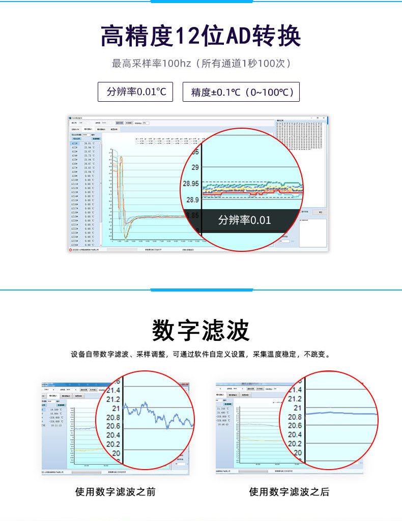 DAM-0400NTC 溫度采集模塊特點(diǎn) DAM-0400NTC 溫度采集模塊特點(diǎn)