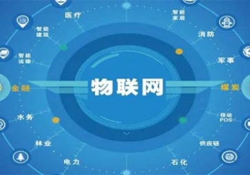 我國(guó)將物聯(lián)網(wǎng)列為戰(zhàn)略性新興產(chǎn)業(yè)