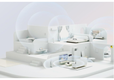 2022年已經實現(xiàn)的智能家居的新體驗，新生活