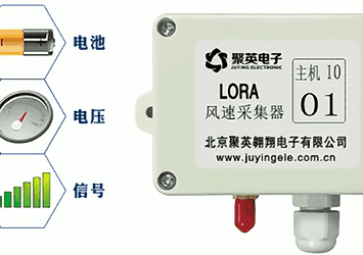 如何測量風(fēng)速，風(fēng)向之風(fēng)速風(fēng)向傳感器