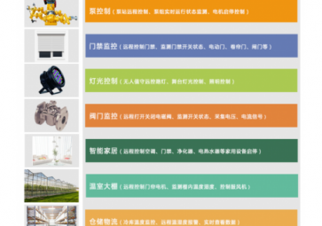 液位傳感器如何監(jiān)測營養(yǎng)液液位高低？