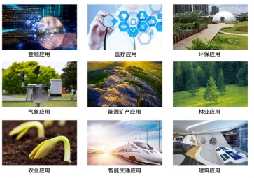 智能物聯網網關能夠實現哪些功能？作用體現在哪些方面？