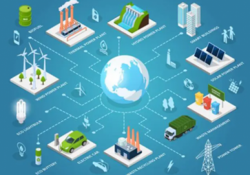 MQTT協議采用什么方式通信