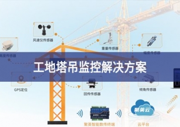 「智慧工地」聚英工地塔吊監(jiān)控解決方案，規(guī)范生產(chǎn)，減少安全隱患