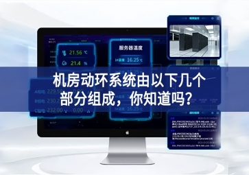 機房動環(huán)監(jiān)控系統(tǒng)由以下幾個部分組成，你知道嗎？