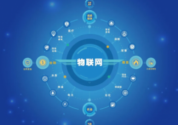 傳感網與物聯網是一樣的嗎？