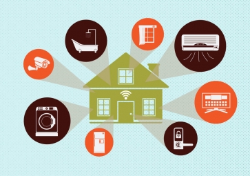 實(shí)現(xiàn)智能家居需要注意哪些原則？