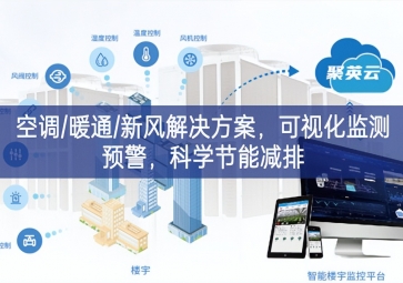 「智慧樓市」空調(diào)/暖通/新風解決方案，可視化監(jiān)測預警，科學節(jié)能減排