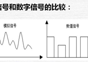 數字量與模擬量的區(qū)別分析