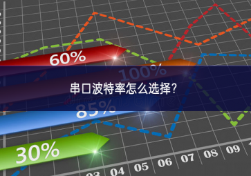 串口波特率怎么選擇？