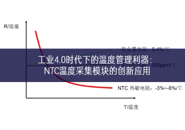 工業(yè)4.0時代下的溫度管理利器：NTC溫度采集模塊的創(chuàng)新應(yīng)用