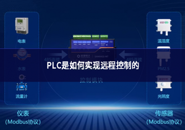 PLC是如何實現遠程控制的