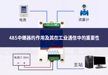 485中繼器的作用及其在工業通信中的重要性