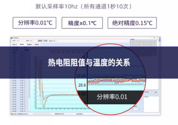 熱電阻阻值與溫度的關系