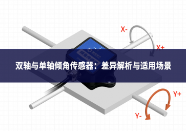 雙軸與單軸傾角傳感器：差異解析與適用場(chǎng)景