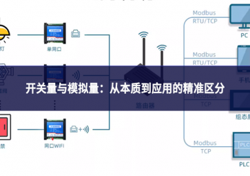 開關(guān)量與模擬量：從本質(zhì)到應(yīng)用的精準(zhǔn)區(qū)分