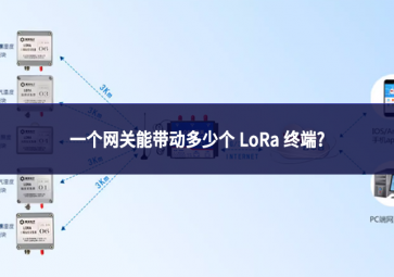 一個網(wǎng)關(guān)能帶動多少個 LoRa 終端?