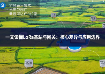 一文讀懂LoRa基站與網(wǎng)關(guān)：核心差異與應(yīng)用邊界