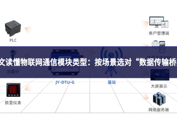 一文讀懂物聯(lián)網(wǎng)通信模塊類型：按場景選對(duì) “數(shù)據(jù)傳輸橋梁”